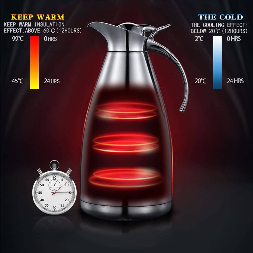 Stainless Steel Thermos Jug: image 4