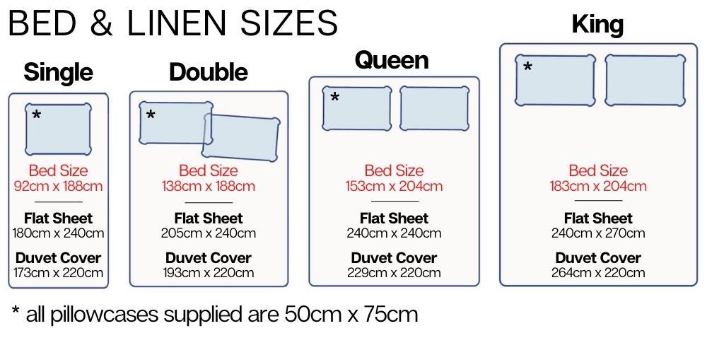 Polka Dot Sheet Set - Queen 4 Piece Set: image 6