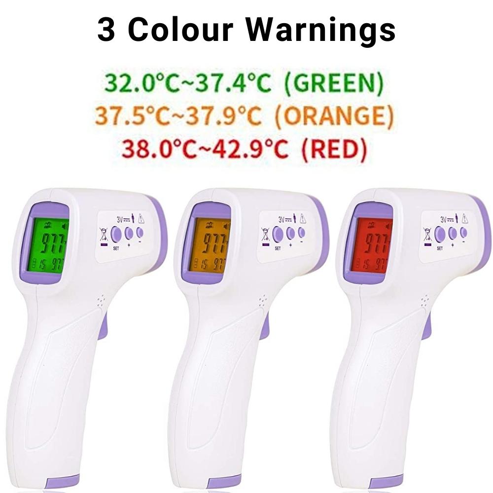 Digital Thermometer