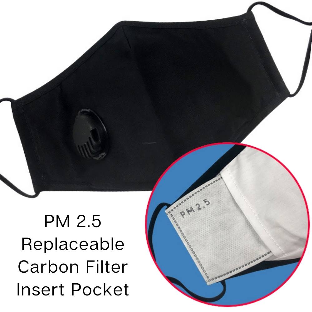 Breathable Vent Face Mask - Single Mask – only: image 4