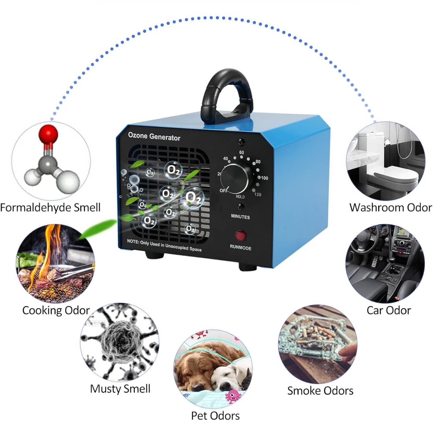 Ozonizer Machine: image 11