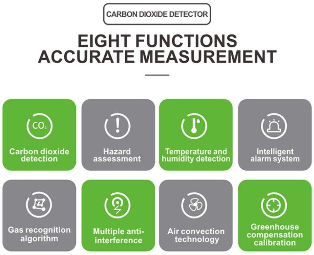 CO2 Meter: image 12