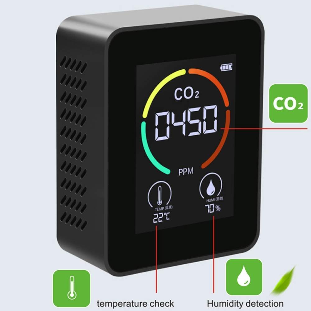 CO2 Meter: image 13