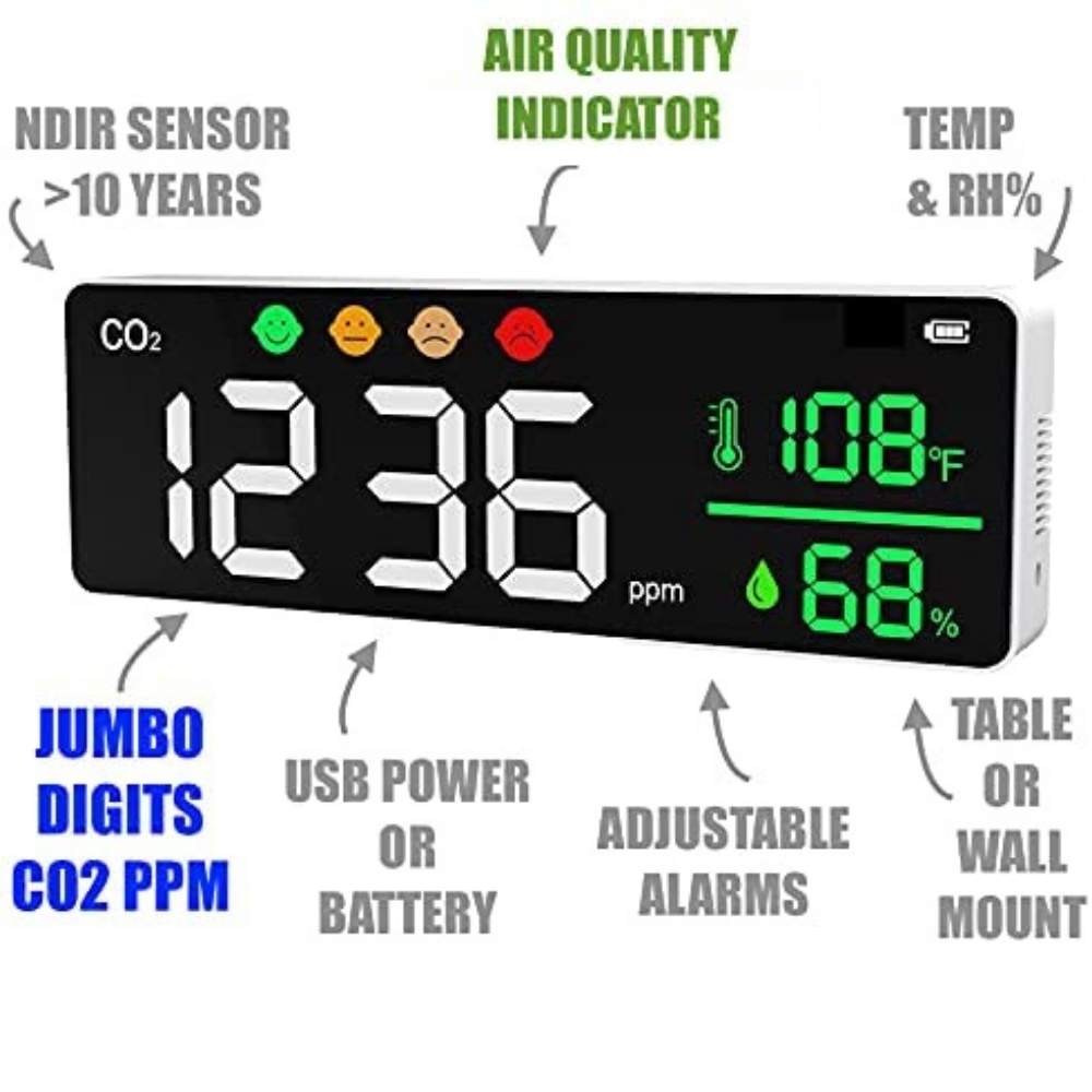 Commercial CO2 Monitor: image 5