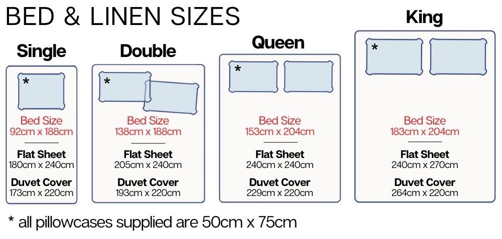 buying bed linen online australia